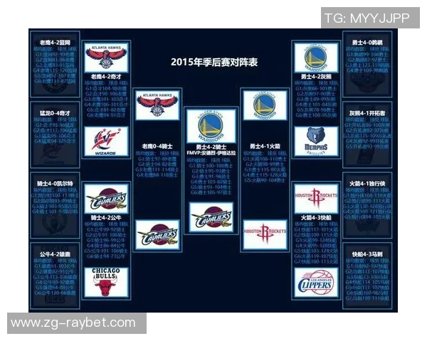 2014至2015赛季勇士与小牛的精彩对决回顾与分析 2014至2015赛季勇士与小牛的精彩对决回顾与分析