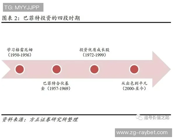 TES战队快攻策略深度分析与实战应用探讨
